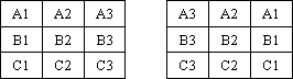 tables_ltr_rtl_sample